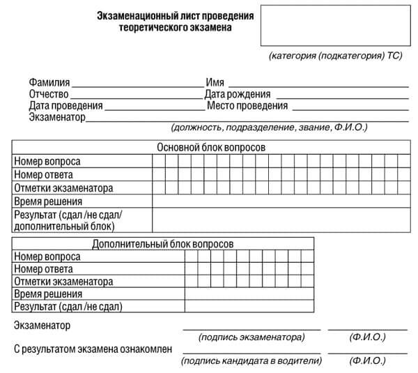 купить лист сдачи теоретического экзамена ПДД в Можге